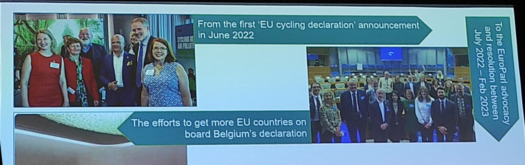 Folie eines Vortrags zu EU Cycling Declaration